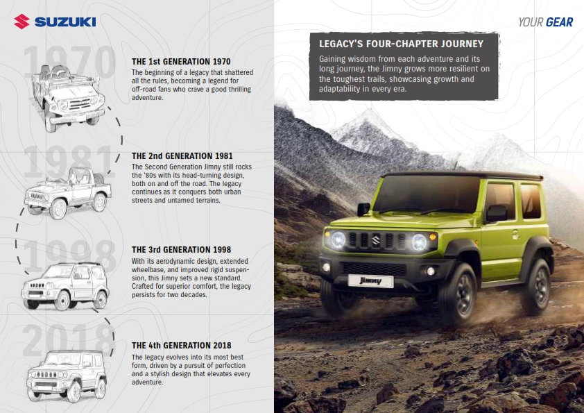 Jimny_002.webp